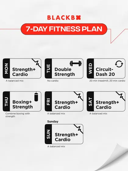 Here is our recommended 7-day fitness plan, designed to give you a balanced mix of strength, cardio, and recovery.