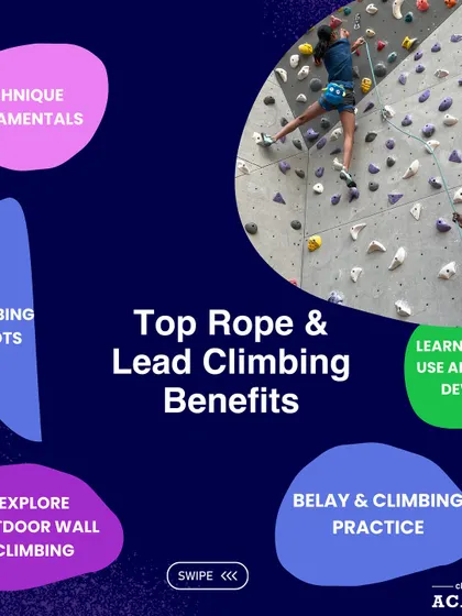 A visual breakdown of what you'll learn in our advanced workshops. We cover everything you need to know to climb safely and confidently on lead or top rope.