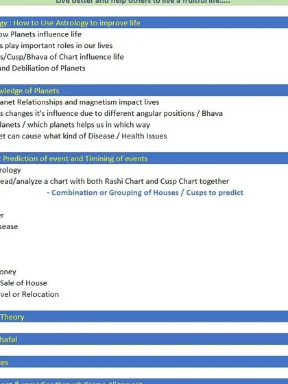 A detailed look at the curriculum for my comprehensive astrology course. I cover everything from the fundamentals of Vedic astrology to the predictive techniques of KP astrology, including event timing for career, marriage, health, and travel.