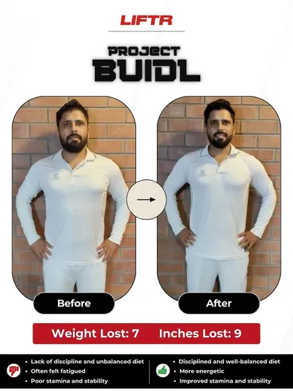 Gaurav shed an impressive 7 kgs and 9 inches. He embraced a disciplined, well-balanced diet, gained strength and energy, and found a positive mindset through our program.