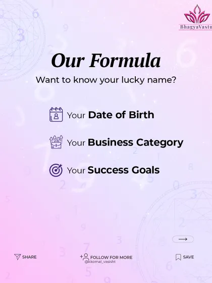 My formula for finding your lucky business name is a personalized process. I consider your date of birth, your business category, and your specific success goals to find the perfect energetic match for you.