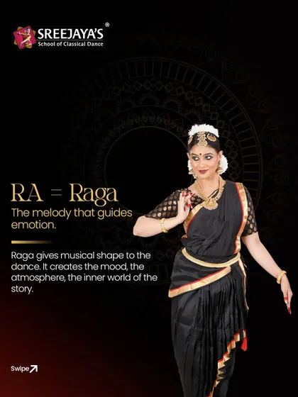 The 'RA' in Bharatanatyam stands for Raga, the melody that guides the emotion and creates the mood of the story.