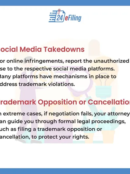 What should you do if someone uses your trademark without permission? This guide outlines the crucial steps, from identifying the infringement and gathering evidence to sending a cease and desist letter and considering legal action.