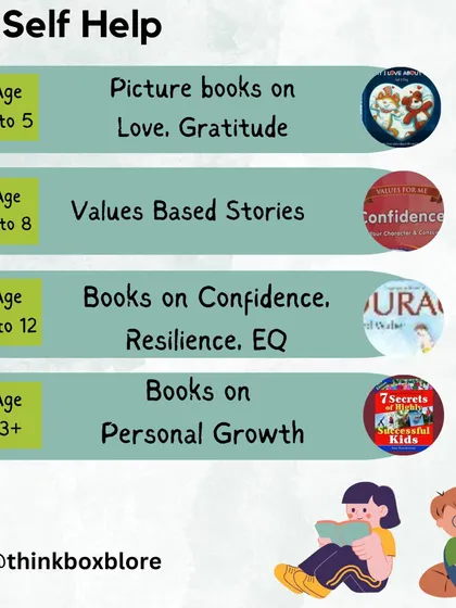 Here are some age-specific recommendations for self-help books, from picture books on gratitude for little ones to books on personal growth for teens.