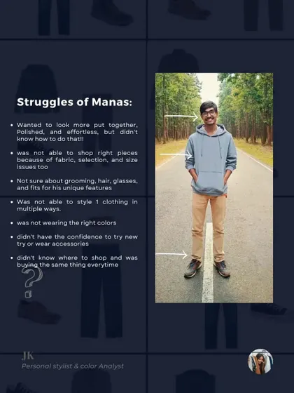 Here are the common struggles Manas faced before we worked together, from not knowing where to shop to being unsure about colors, fits, and accessories.