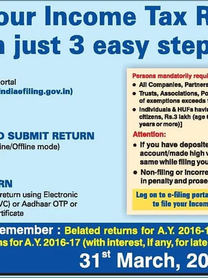 This infographic simplifies the income tax filing process into three core actions: registering on the e-filing portal, preparing and submitting the return, and finally, verifying it with an Aadhaar OTP or EVC. We manage this entire workflow for you.
