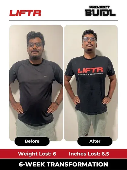 Anandu went from 10 years of no workouts to showing up daily, losing 6 kgs and 6.5 inches. This front view shows his incredible commitment.