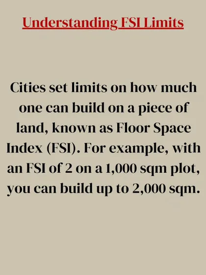 To understand TDR, you first need to know about Floor Space Index (FSI), also known as FAR. Cities set FSI limits to control the density of construction. For example, an FSI of 2 on a 1,000 sqm plot allows for 2,000 sqm of buildable area.
