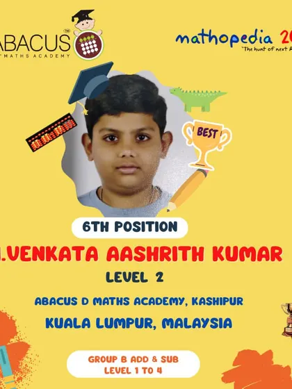 I Venkata Aashrith Kumar from Kuala Lumpur, Malaysia, a 6th Position winner.