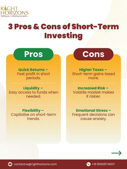 This graphic outlines three pros and cons of short-term investing. We list quick returns, liquidity, and flexibility as pros, and higher taxes, increased risk, and emotional stress as cons.