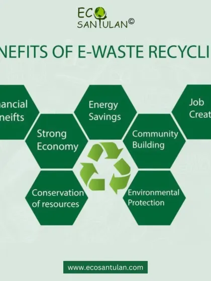 The benefits of e-waste recycling are numerous. It offers financial benefits, saves energy, creates jobs, builds communities, and protects our environment.
