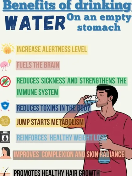 An infographic showing the many benefits of drinking water on an empty stomach, from increasing alertness to improving skin radiance.