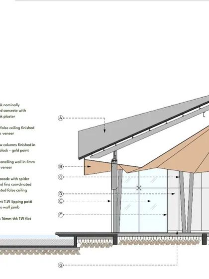 A detailed section drawing of the Lotus Cafe's roof edge, annotating every material from the reinforced concrete to the teak veneer paneling.