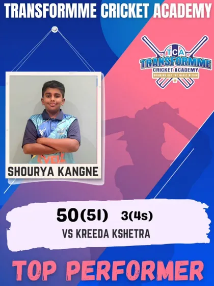 Shourya Kangne's solid fifty against Kreeda Kshetra.