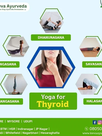 For managing thyroid health, I often recommend specific yoga poses. This graphic illustrates powerful asanas like Sarvangasana (Shoulder Stand) and Bhujangasana (Cobra Pose) that help stimulate the thyroid gland and regulate hormones.