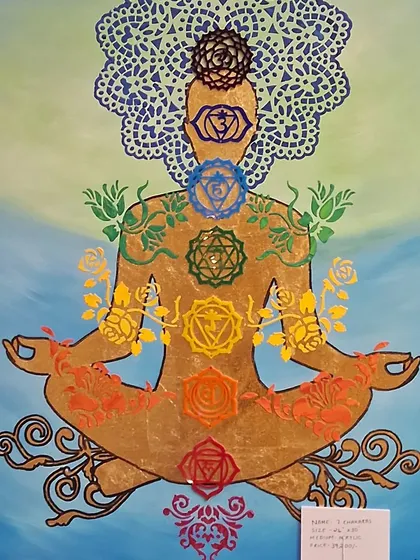 A spiritual artwork depicting the chakras on a meditating figure.