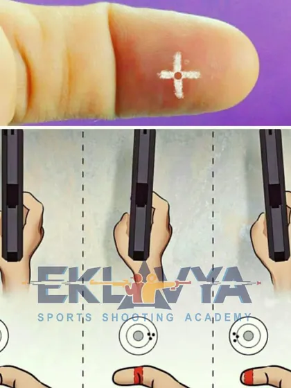 A diagram explaining the importance of trigger and finger coordination, a micro-skill that makes a macro difference in accuracy.