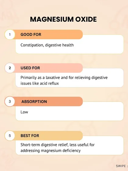 Magnesium Oxide is primarily used for digestive issues like constipation and acid reflux, but it has low absorption for addressing a deficiency.