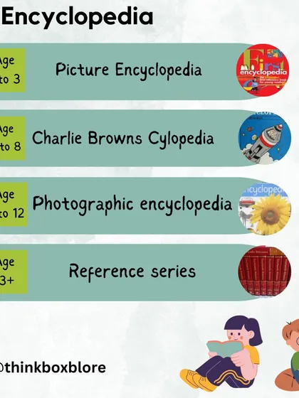 From picture encyclopedias for toddlers to detailed reference series for teens, there's an encyclopedia to satisfy the curiosity of every young learner.