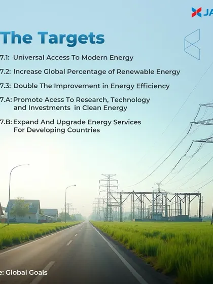 Our work is directly aligned with the United Nations' Sustainable Development Goal 7, which targets universal access to clean and modern energy. We build and upgrade energy services, like the transmission networks shown here, to support developing communities.