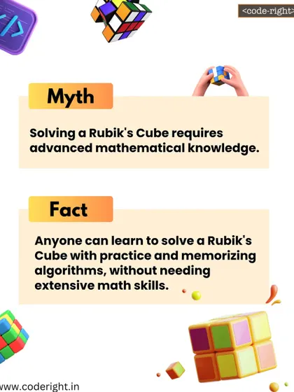 Think you need to be a math genius to solve a Rubik's Cube? Not at all. It's about learning algorithms and practice, which is a perfect analogy for how we teach coding.