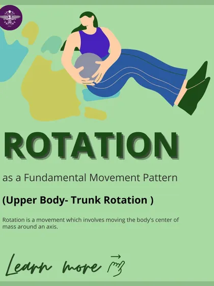 An infographic defining trunk rotation, a fundamental movement pattern that involves moving the body's center of mass around an axis.
