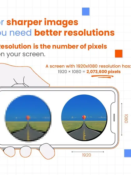For sharper images, you need better resolution. Resolution is simply the number of pixels on your screen, calculated by multiplying the horizontal pixels by the vertical ones. A 1920x1080 screen has over 2 million pixels.