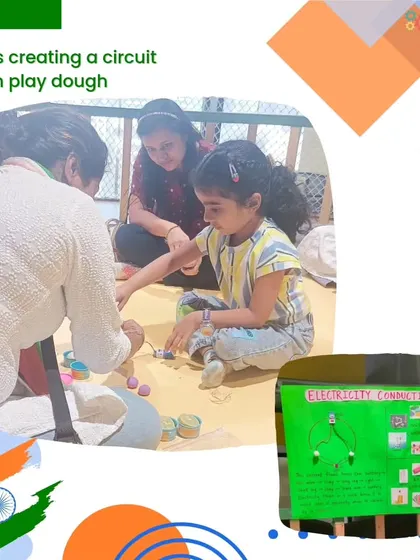 An image from our Republic Day event, where kids learned about electricity conductivity by building circuits with play dough.
