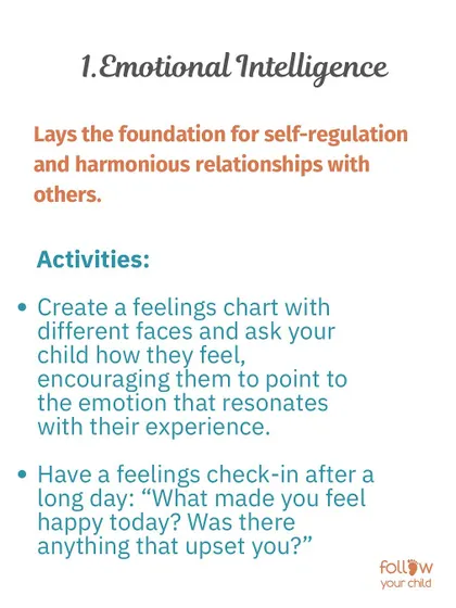 Life Skill: Emotional Intelligence. Using a feelings chart or having daily check-ins helps your child build self-regulation and harmonious relationships.