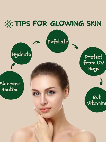 Achieving glowing skin is a result of several key habits. This visual summarizes the core principles: hydrate, exfoliate, protect from UV rays, follow a consistent routine, and eat a vitamin-rich diet.