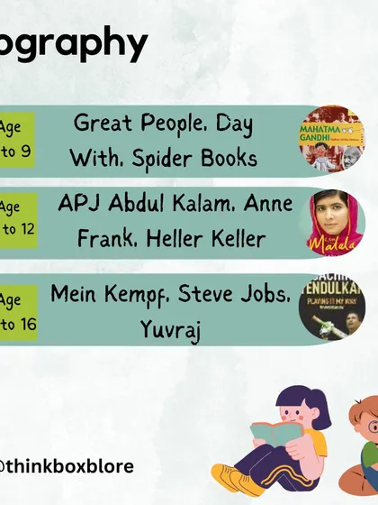 From illustrated stories of great people for ages 6-9 to in-depth autobiographies for teens, biographies are a great way to introduce non-fiction.