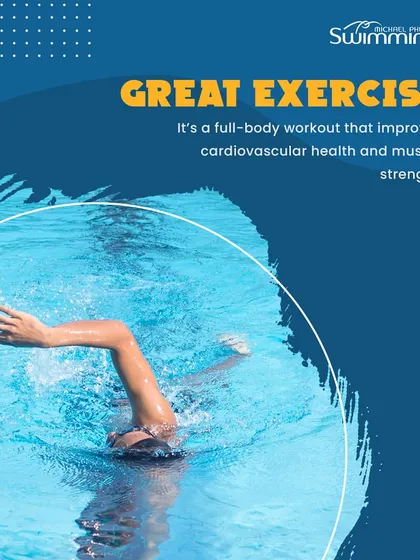 Swimming is a fantastic full-body workout. This graphic explains that it's a great exercise for improving cardiovascular health and building muscle strength, engaging everything from your arms and shoulders to your core and legs.