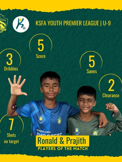 Our U-9 players of the match, Ronald and Prajith, after a fantastic 6-0 victory over William SA. Their individual stats highlight their contribution to the team's success.