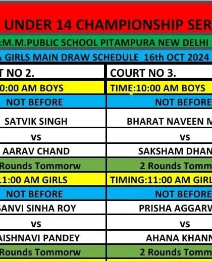 The Boys & Girls Main Draw schedule for the AITA Under 14 Championship Series from October 2024.
