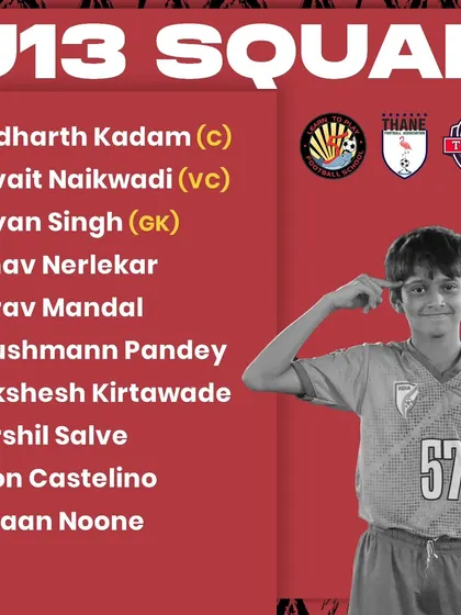 The U13 squad list for the Thane Youth League 2025, introducing the players representing our academy.