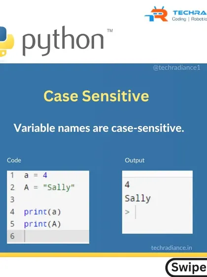 A simple but crucial concept in Python: variable names are case-sensitive, as demonstrated with an example.