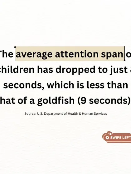 The drop in attention spans is a real concern. Handwriting is an excellent activity to improve focus and concentration in children.
