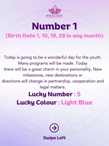 A daily forecast for Moolank 1, highlighting a wonderful day for youth and new milestones.