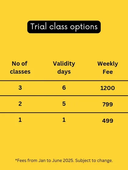 My trial class options. I want you to be sure this is the right place for you before you commit.