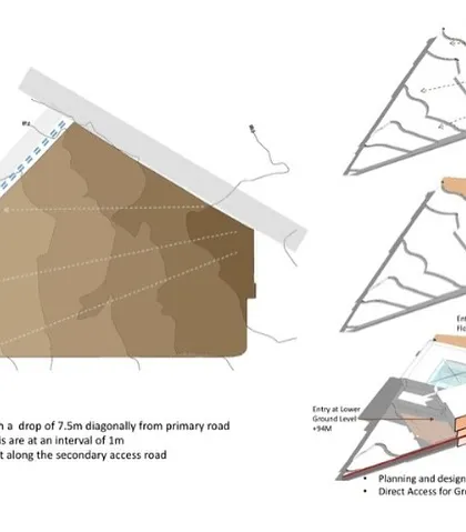 These diagrams show how we designed a commercial complex in Goa by responding to the site's natural slope. By creating multiple entry levels, we made the space more dynamic and accessible, seamlessly integrating the building with its topography.