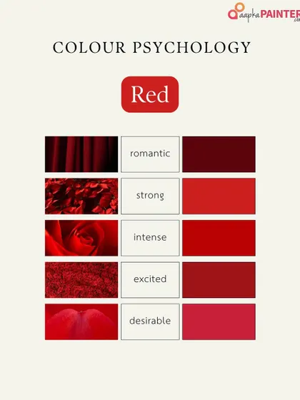 Understanding colour psychology can help you create the right mood. Red is associated with romance, passion, and energy, making it a great choice for certain spaces.
