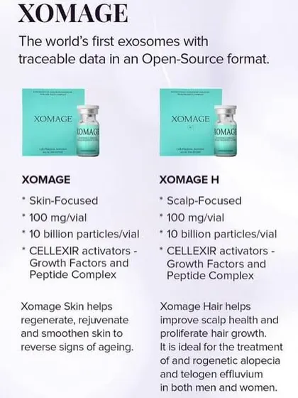 This graphic details the specifics of the XOMAGE products we use. XOMAGE H is specifically formulated for the scalp, containing 10 billion exosome particles per vial to help proliferate hair growth.