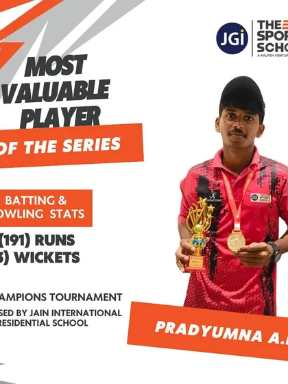 Pradyumna A.N is named Most Valuable Player for his all-round contribution of 191 runs and 3 wickets.