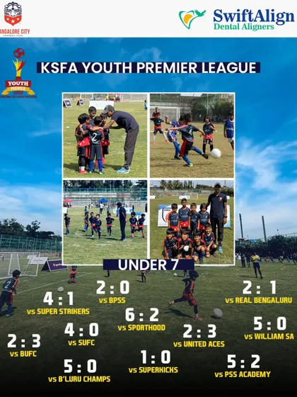 A look back at our U7 squad's incredible run in the KSFA Youth Premier League. The results show their consistency and growth throughout the tournament.