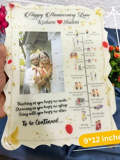The 9x12 inch size is perfect for a detailed timeline while still being suitable for display on a tabletop or shelf.