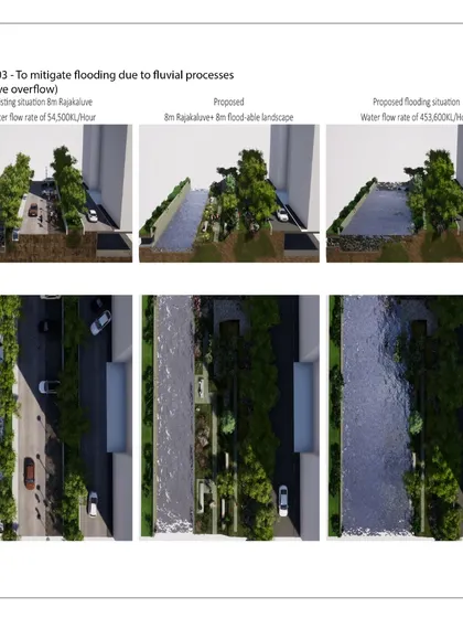 This 3D visualization demonstrates a core flood mitigation strategy for Bengaluru. I transform vulnerable roadside areas along a Rajakaluve (stormwater drain) into a multi-level, floodable landscape. During normal conditions, it serves as a green public space, but during heavy rains, it acts as a reservoir, preventing overflow and protecting infrastructure.