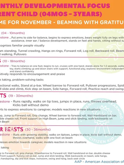 This is our developmental focus for our Parent-Child classes in November. We work on milestones like balance, risk-taking, and problem-solving, with skills including beam walking, forward rolls, and hangs on rings.