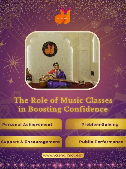 Confidence starts with a single note. This graphic explains the role of music classes in boosting confidence through personal achievement, problem solving, and public performance opportunities.