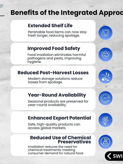 The benefits of an integrated cold chain are immense, from extending shelf life and reducing post-harvest losses to enhancing export potential. I help clients build the infrastructure to unlock these advantages.