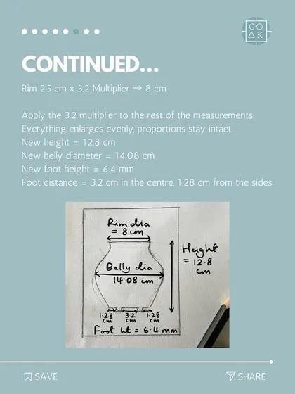 A continued example of the scaling method, showing how to apply the multiplier to all dimensions to create a perfectly proportioned final drawing.